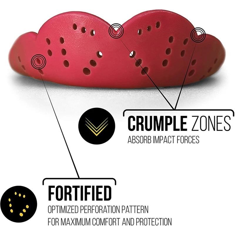 Mouth Guard for Braces