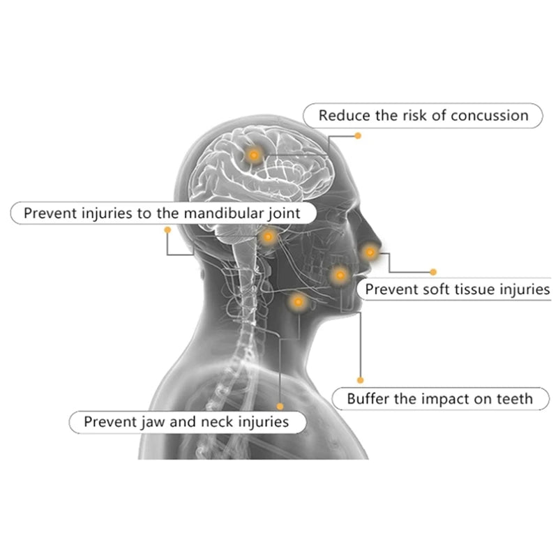 Mouth Guard for Braces